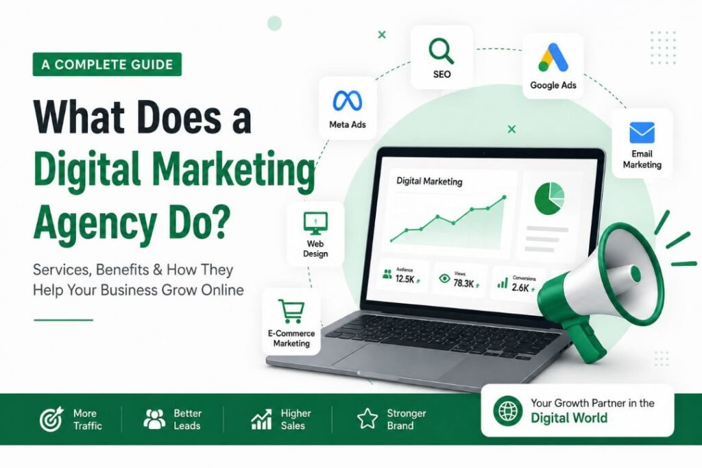 What Does a Digital Marketing Agency Do